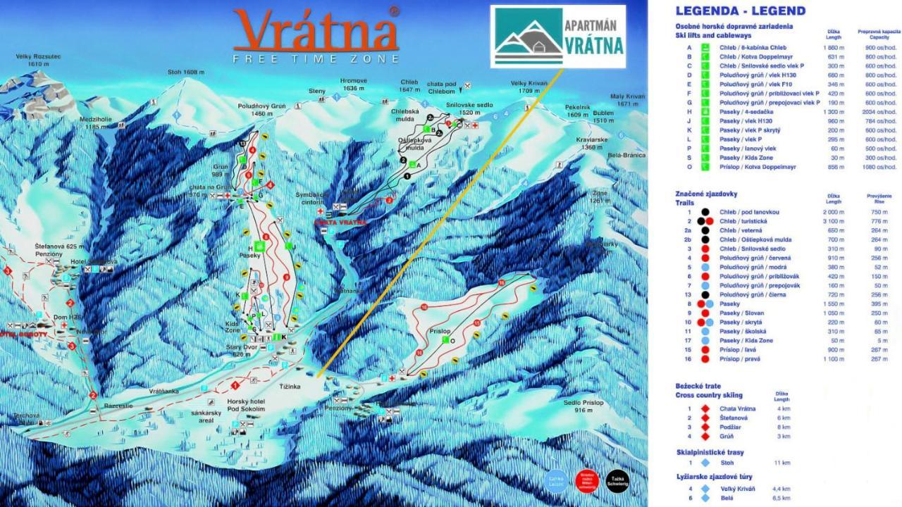 Apartman Vratna Terchova Ngoại thất bức ảnh
